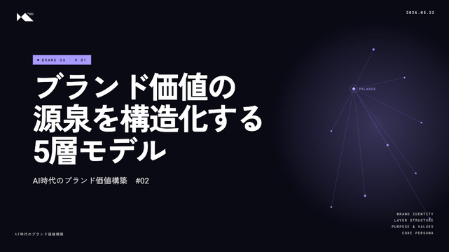 ブランド価値の源泉を構造化する - 5層モデルと不変項としてのL1【AI時代のブランド価値構築】
